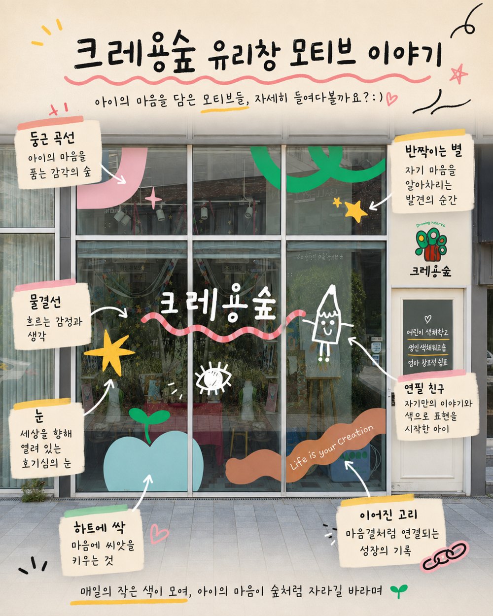 크레용숲 유리창 모티브 이야기 — 둥근 곡선, 반짝이는 별, 물결선, 눈, 연필 친구, 하트에 싹, 이어진 고리